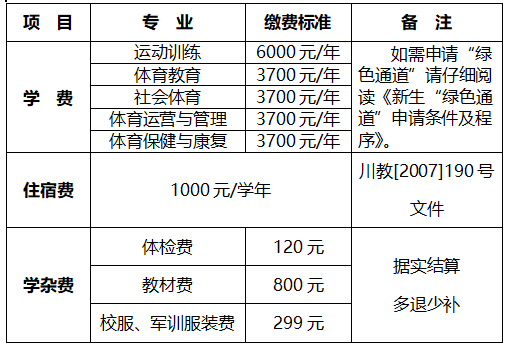QQ截图20200907101734.png